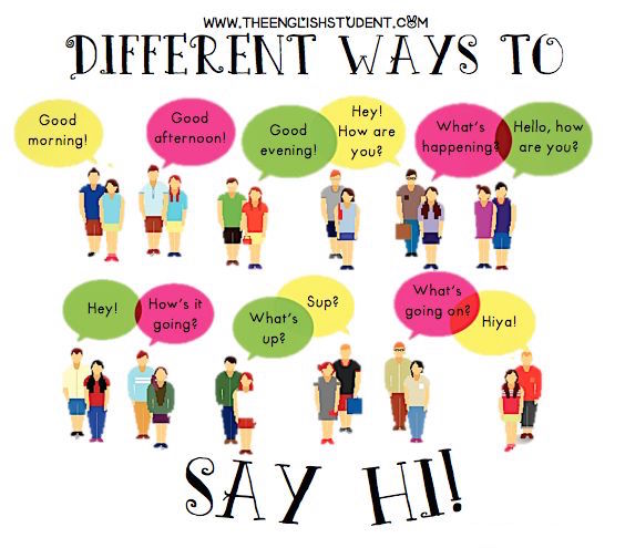 different ways to say hi
