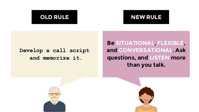 rules for cold calls