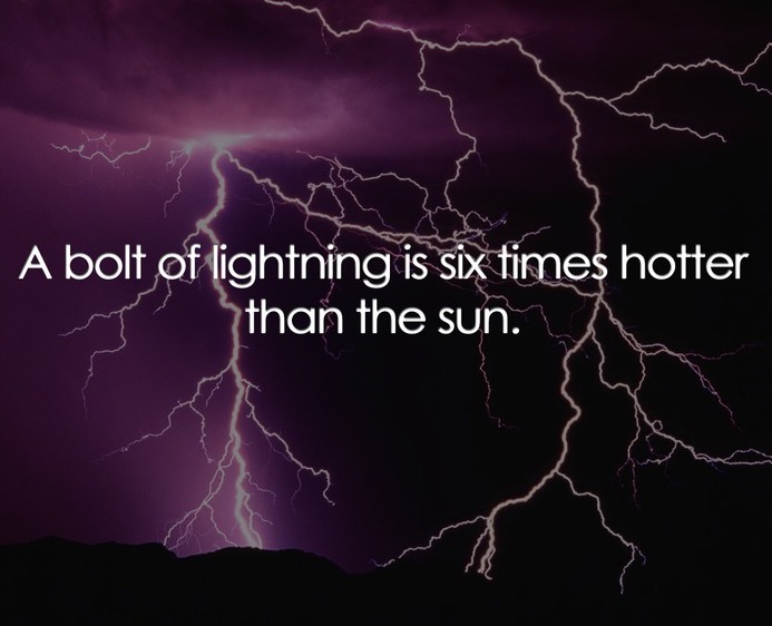 lightning-Facts