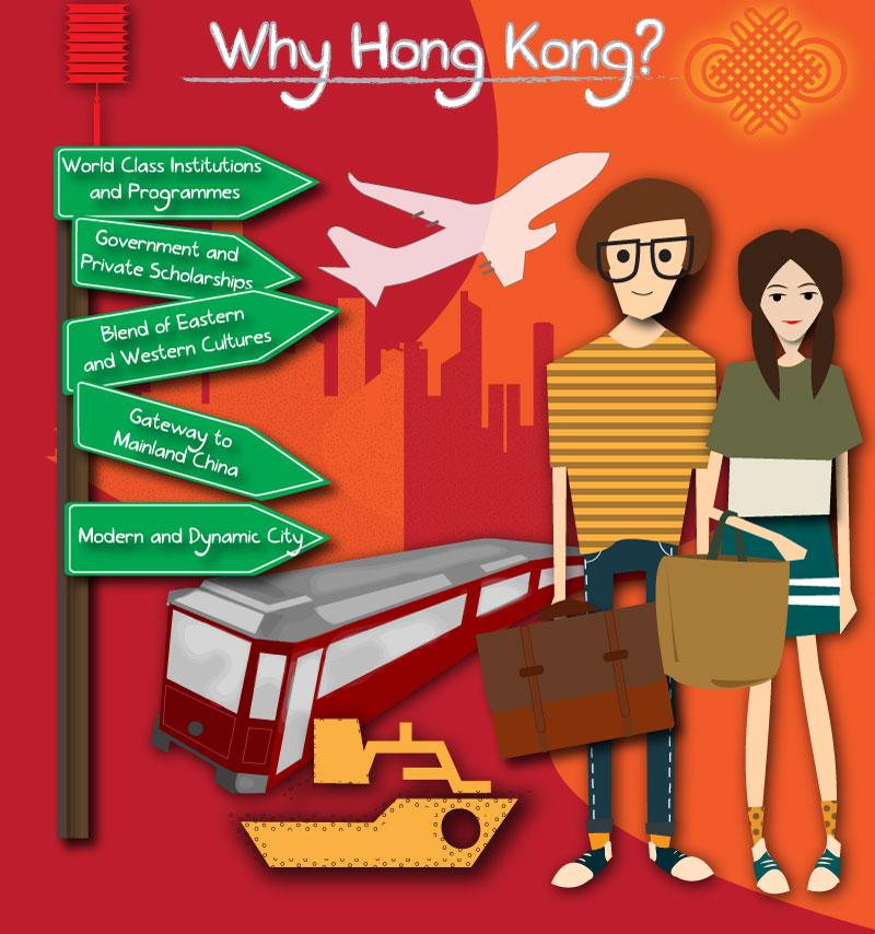 admission, hong kong, study abroad
