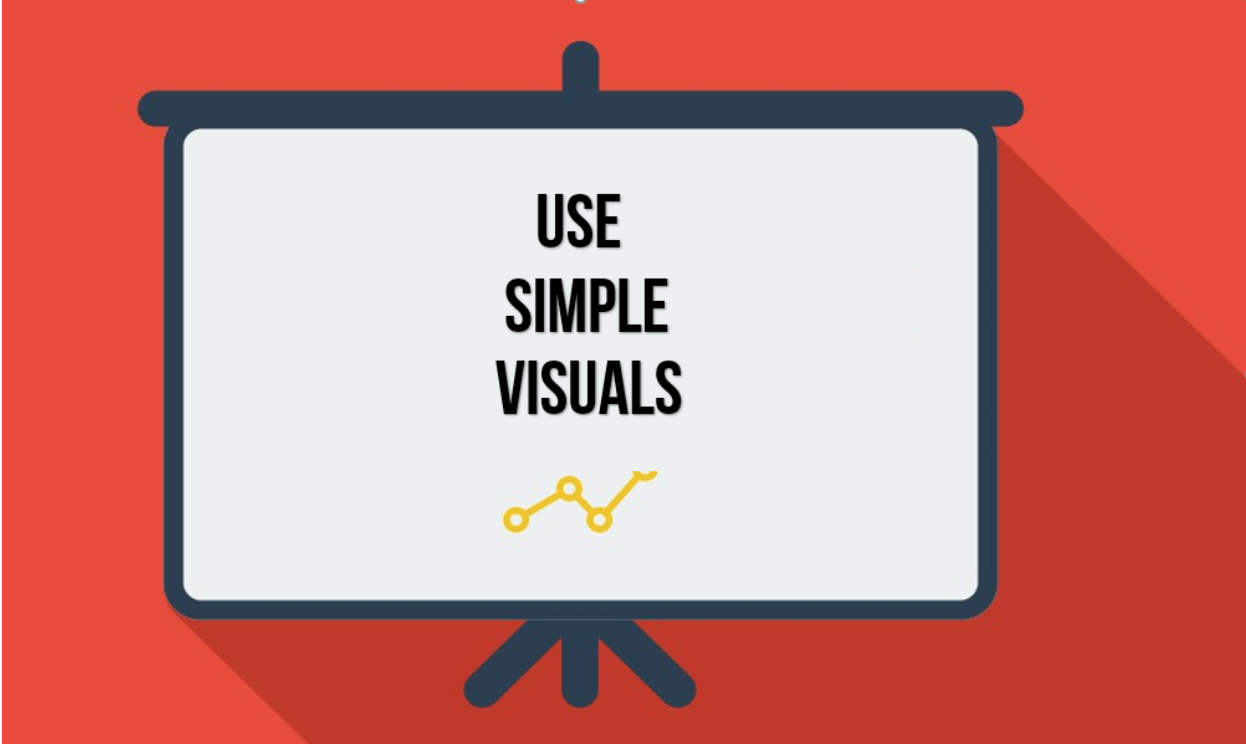 How To Ace A Presentation In 10 Steps