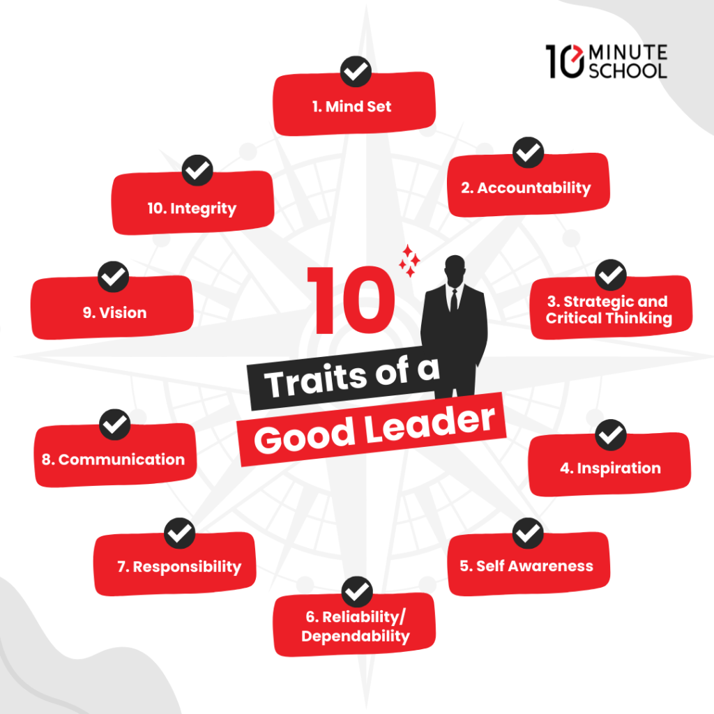 10 Traits of a Great Leader!