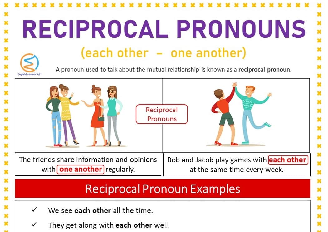 pronoun exercise 1